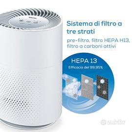 Purificatore d'aria Beurer LR220