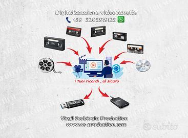 Digitalizzo VHS, MiniDV, Video8, Super 8, cassette