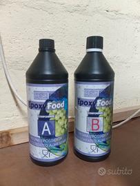 resina epossidica contatto alimentare 