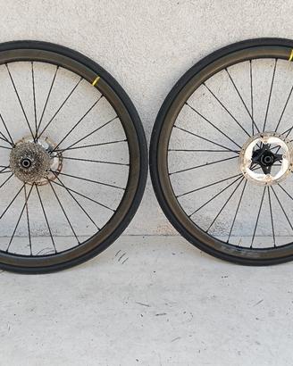 Mavic cosmic slr 