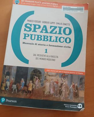 Spazio pubblico dal medioevo alla nascita del mond