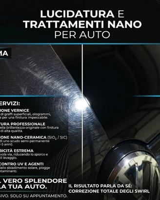 Lucidatura auto