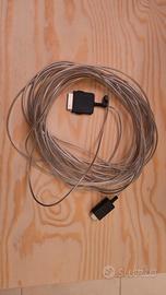 Samsung One Connect Cable