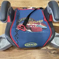 Seggiolino auto 15-36 KG 
