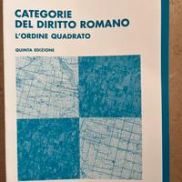 Categorie del diritto romano