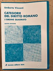 Categorie del diritto romano