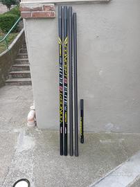 RBS Tubertini elite 