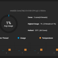 Server NAS con TrueNAS SCALE – 2TB