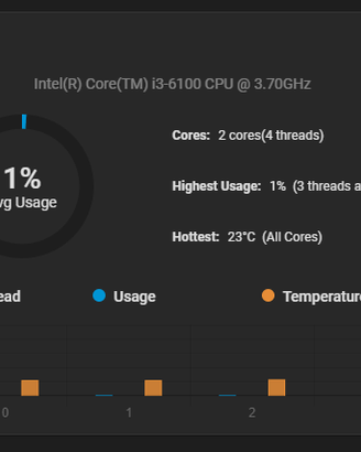 Server NAS con TrueNAS SCALE – 2TB