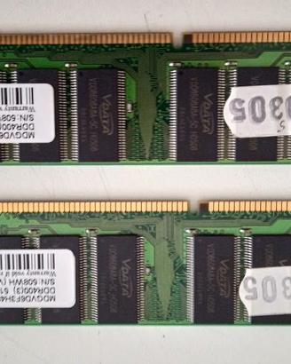 Memoria pc