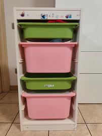 mobiletto Ikea bambino