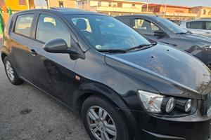 auto targa polacca