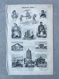 Chinese Culture I Antique Print – Costumes
