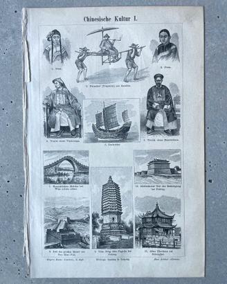 Chinese Culture I Antique Print – Costumes