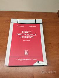 DIRITTO COSTITUZIONALE E PUBBLICO Paolo Caretti