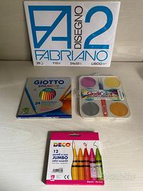 Materiali per la scuola