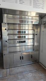forno pizzeria elettrico