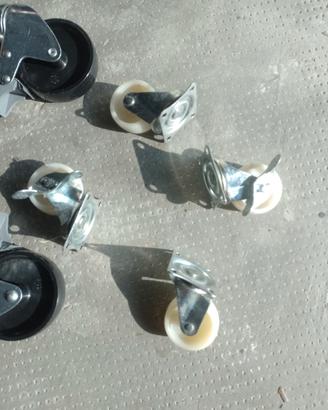 set ruote per carrello 