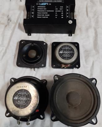 Kit Medi eTweeter- filtro passivo SONORA hifi