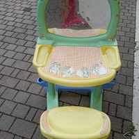 Scrivania per bambine