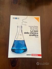 Le basi della chimica analitica lab.+ teoria