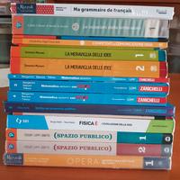 Libri Liceo