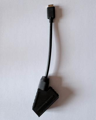 Adattatore SCART-HDMI per TV