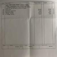 Pezzi ricambio posteriore dacia duster 2019