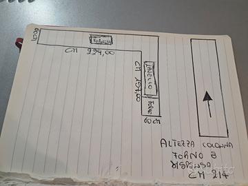 Cucina marca veneta cucine 