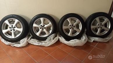 cerchi r15