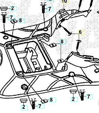 Pavimento SYM FIDDLE II 50 / 125 / 150 nero