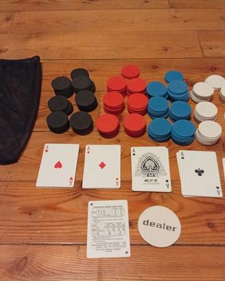 Gioco poker