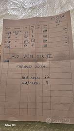 quartetto general electric 6550a