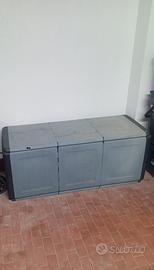baule resina da esterno