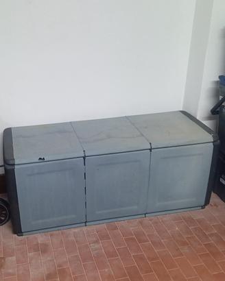 baule resina da esterno