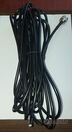 Cavo coassiale 50 ohm