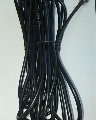 Cavo coassiale 50 ohm