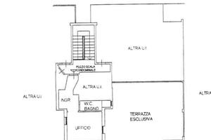 Super attico Gavinana