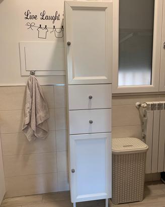 MOBILETTO IKEA
