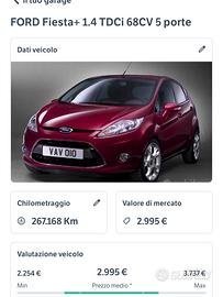Ford fiesta