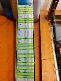 spazzole tergicristallo 