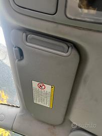 Parasole dx Hyundai ix35 tucson 2013