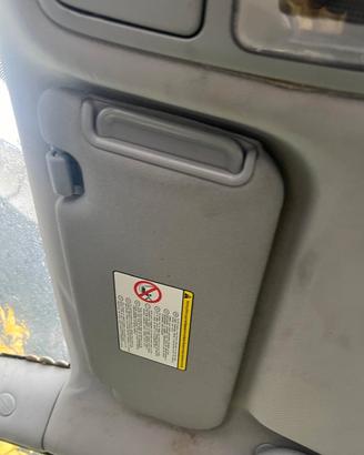 Parasole dx Hyundai ix35 tucson 2013