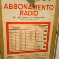 Locandina Vintage 1978 Abbonamento Radio