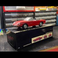 Alfa Romeo Spider 2000 Minichamps Scala 1/18