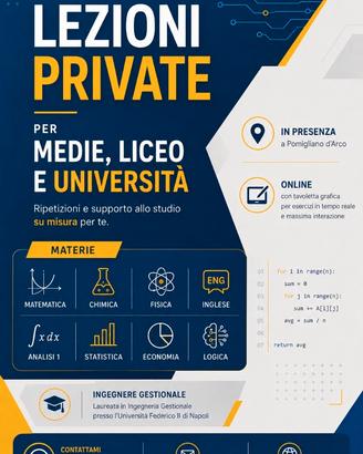 Ripetizioni di Matematica,Fisica,Chimica,Inglese
