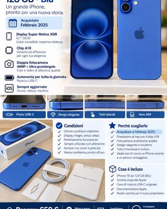 iPhone 16 128 GB Blu – Acquistato  02/2025