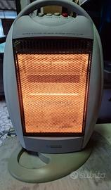 Stufetta elettrica da bagno 