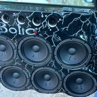 Materiale car audio