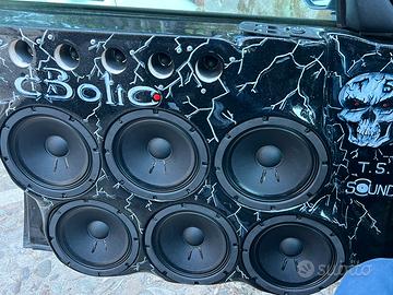 Materiale car audio